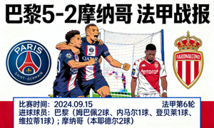 巴黎5-2摩纳哥 法甲战报
