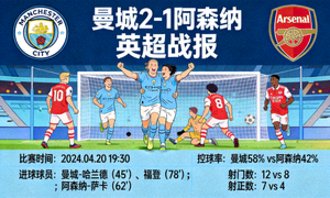 曼城2-1阿森纳 英超战报